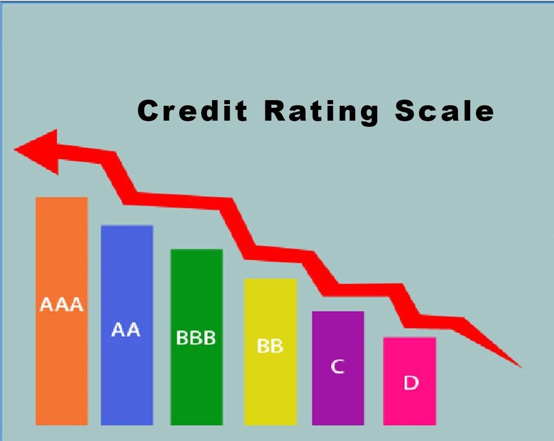 Expert Strategies for Credit Rating Optimization | Credit Consultant